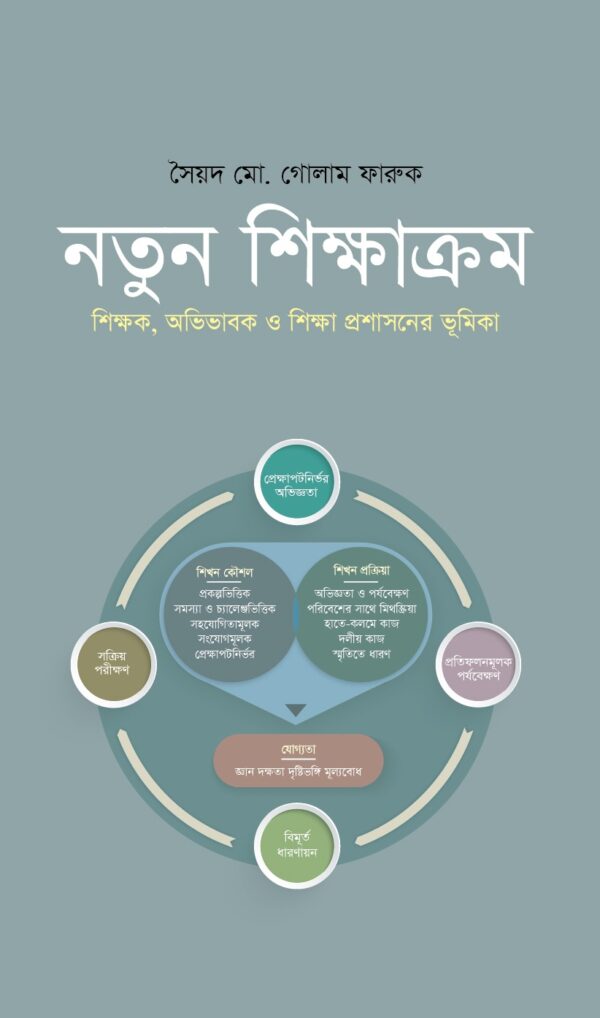 নতুন শিক্ষাক্রম : শিক্ষক, অভিভাবক ও শিক্ষা প্রশাসনের ভূমিকা